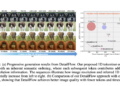 ByteDance Researchers Introduce DetailFlow: A 1D Coarse-to-High-quality Autoregressive Framework for Quicker, Token-Environment friendly Picture Era
